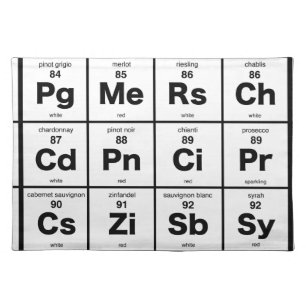 The Periodic Wine Bar Placemat