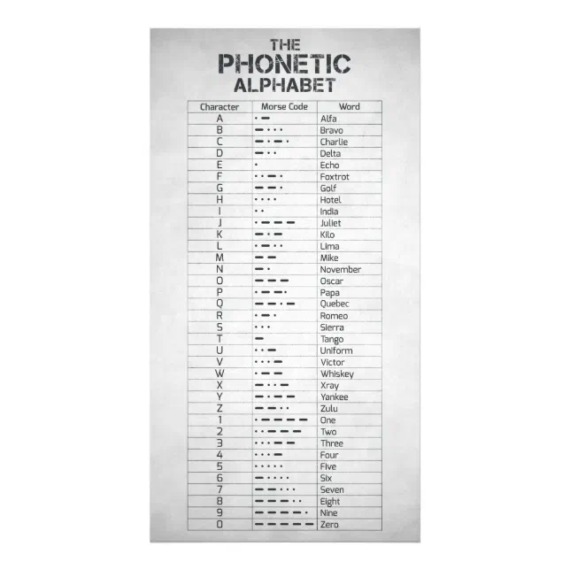 邦楽 underslowjams PHONETIC CODE underslowjams | PHONETIC CODE