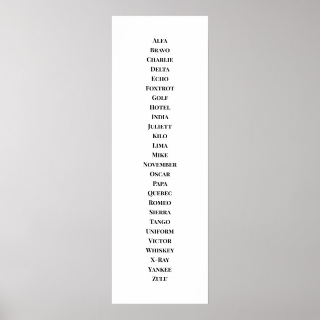 The Phonetic Alphabet Poster (Front)