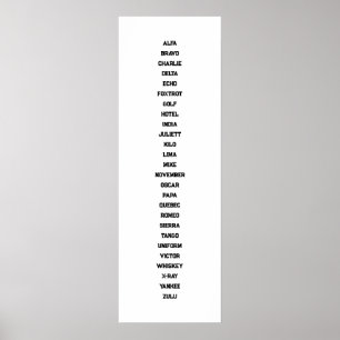 The Phonetic Alphabet Poster