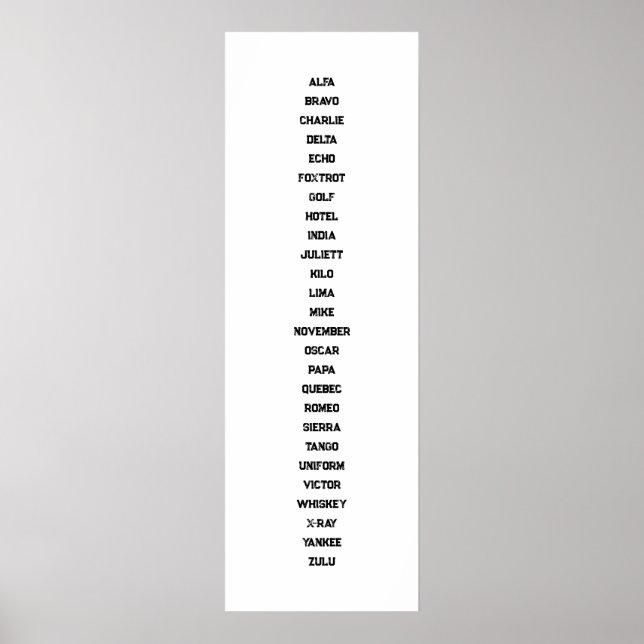 The Phonetic Alphabet Poster (Front)