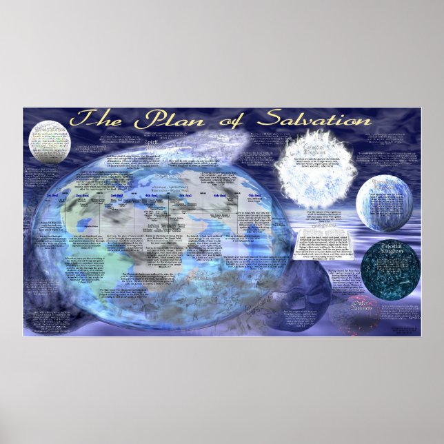 The Plan of Salvation Poster (Front)
