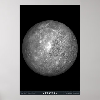 The Planet Mercury Poster
