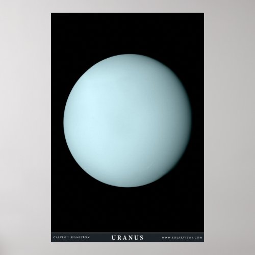 The Planet Uranus Poster