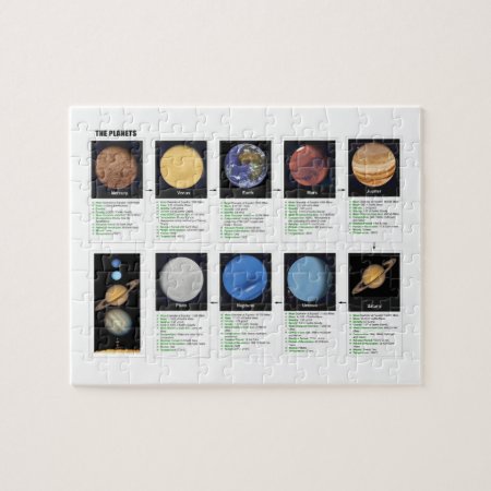The Planets Jigsaw Puzzle