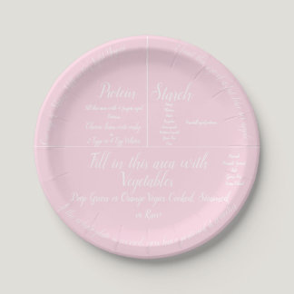 The Portion Control Paper Plate