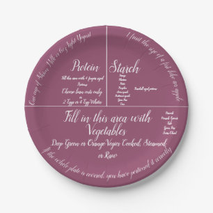 The Portion Control Paper Plates