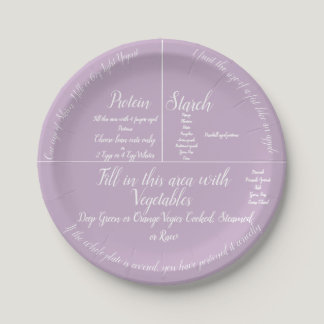 The Portion Control Paper Plates
