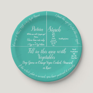 The Portion Control Paper Plates