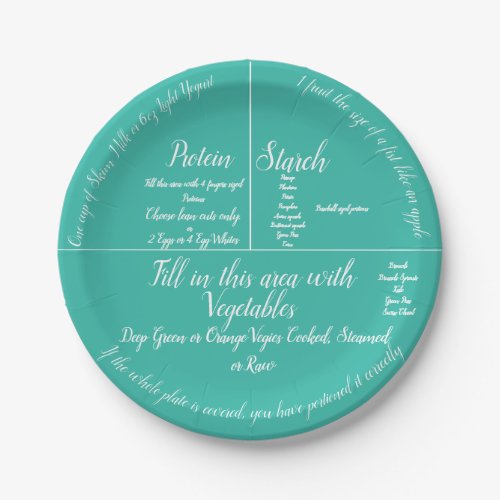 The Portion Control Paper Plates