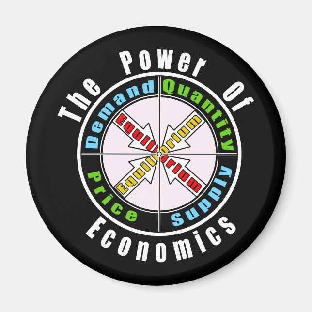 The power of economics  magnet (Front)