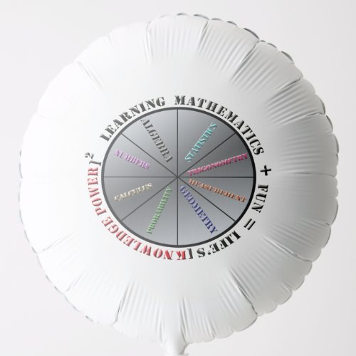 The power of mathematics  balloon