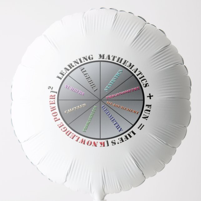 The power of mathematics  balloon (Front)