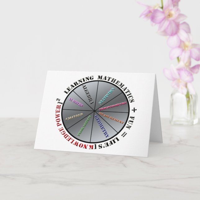 The power of mathematics card (Orchid)