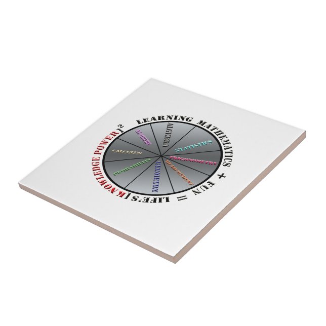 The power of mathematics ceramic tile (Side)