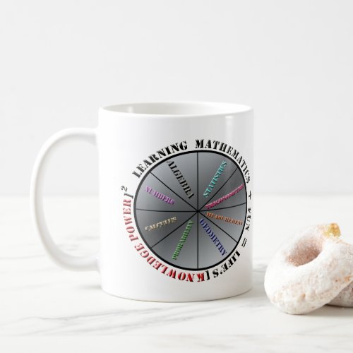 The power of mathematics  coffee mug