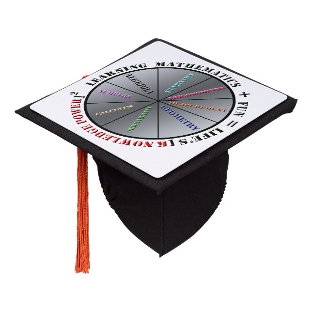 The power of mathematics  graduation cap topper (Angled)