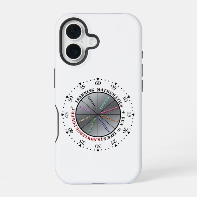 The power of mathematics  iphone case (Back)