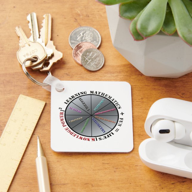 The power of mathematics  keychain (Desk)