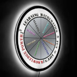 The power of mathematics  LED sign<br><div class="desc">Illustrates the importance of mathematics together with fun,  for  knowledge power in life.</div>