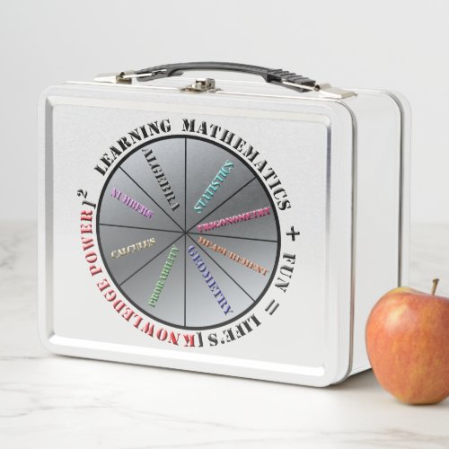 The power of mathematics metal lunch box