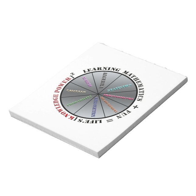 The power of mathematics  notepad (Rotated)