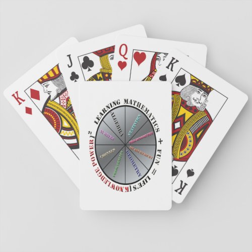 The power of mathematics  poker cards