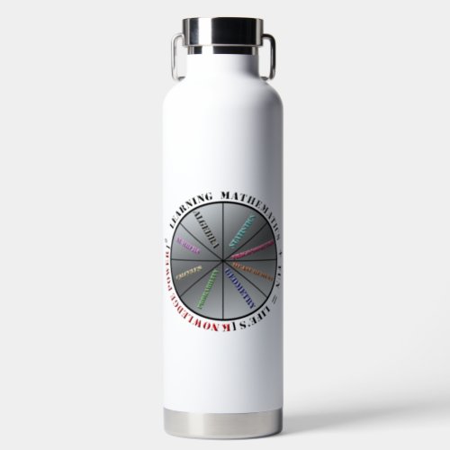 The power of mathematics  water bottle