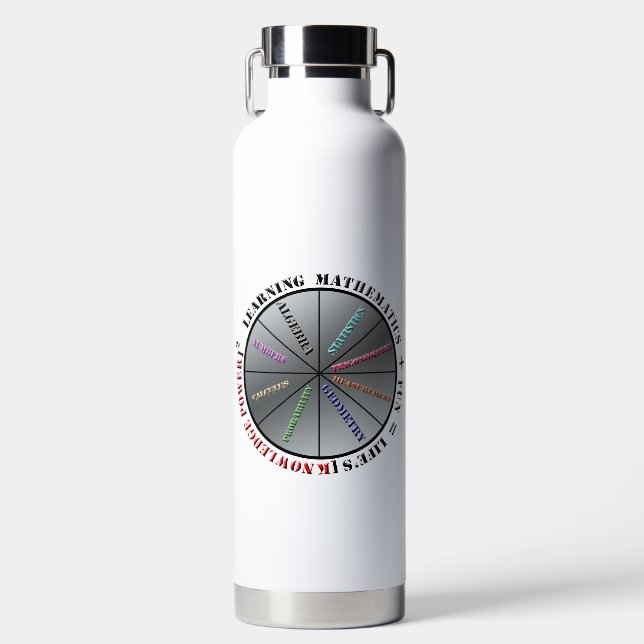 The power of mathematics  water bottle (Front)