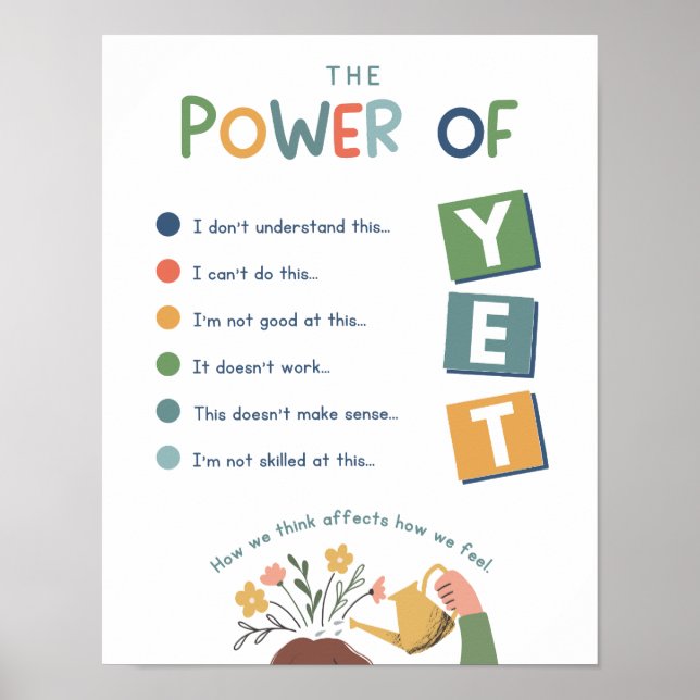 The Power of YET Classroom Poster (Front)