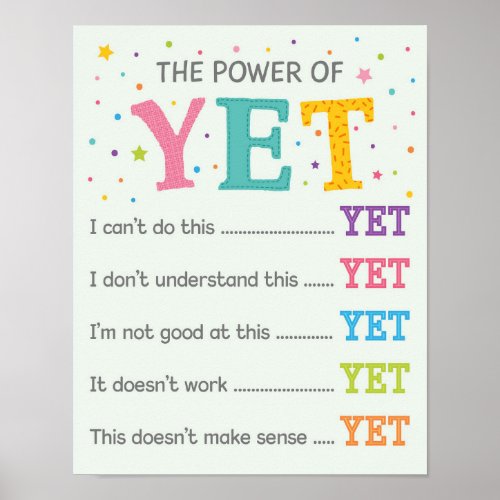 The Power of Yet Growth Mindset Classroom Poster