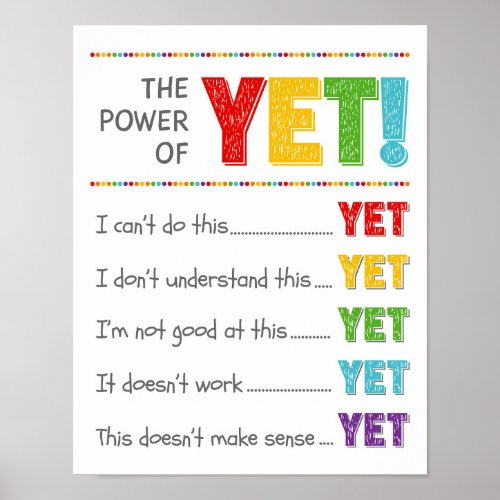 The Power of Yet Growth Mindset Classroom Poster
