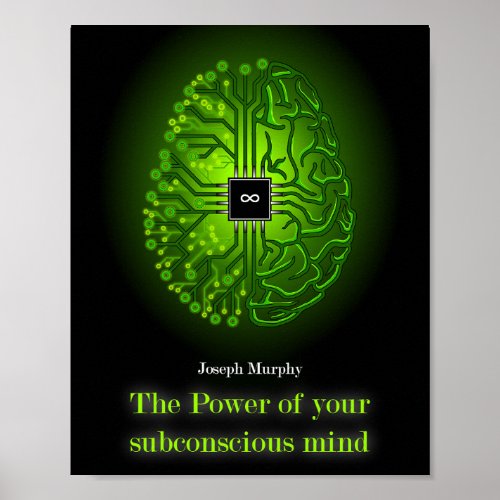 The Power of your subconscious mind Poster