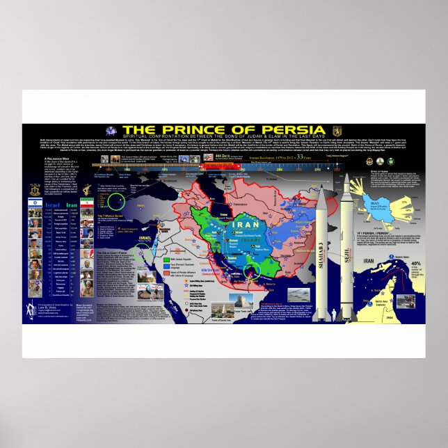 The Prince of Persia Poster (Front)