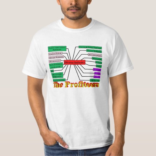 The Profiteers of Divorce T_Shirt