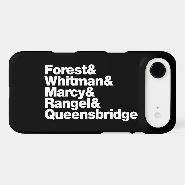 The Projects Case-Mate iPhone Case (Back (Horizontal))