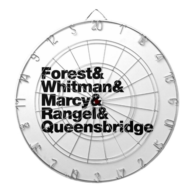 The Projects Dart Board (Front)