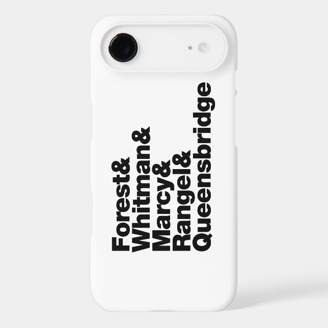 The Projects Iphone Case (Back)