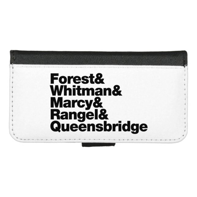 The Projects iPhone Wallet Case (Front (Horizontal))