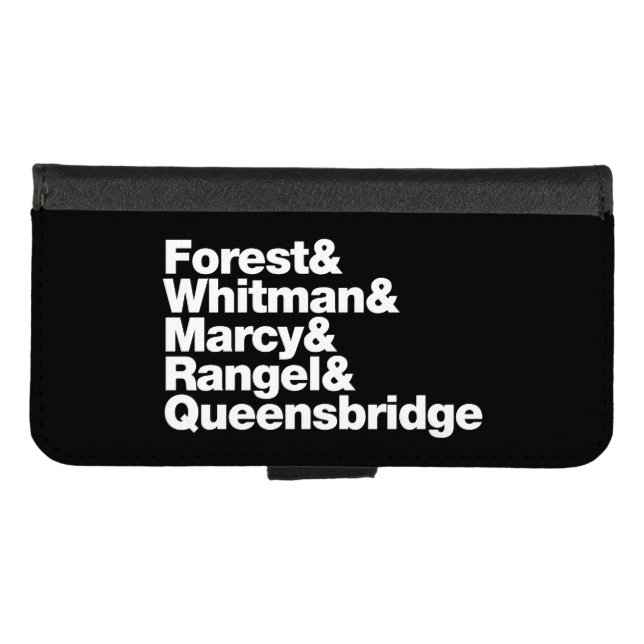 The Projects iPhone Wallet Case (Front (Horizontal))