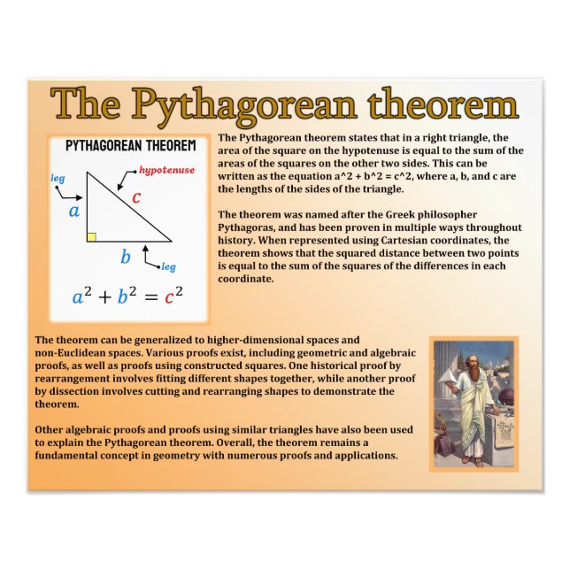 The Pythagorean theorem Photo Print (Front)