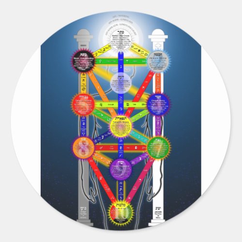 The Qabalistic Tree of Life Structure Diagram Classic Round Sticker