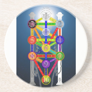 The Qabalistic Tree of Life Structure Diagram Coaster