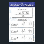 The Quadratic Formula Poster<br><div class="desc">The Quadratic Formula</div>