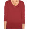 'The Rachel' Transformation $29.95