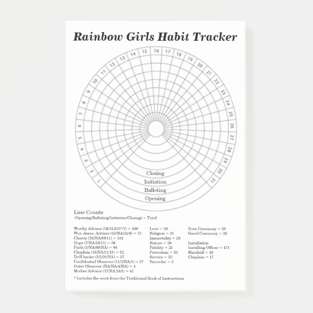 The Rainbow Girls Habit Tracker Post-it Notes (Front)