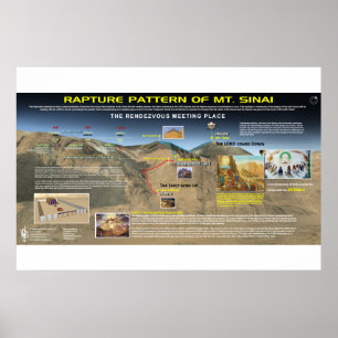 The Rapture Pattern - Mt. Sinai Poster
