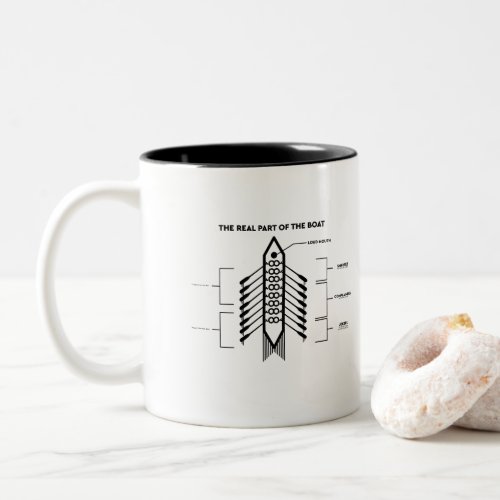 The Real Part of The Boat_Funny Rowing and Boating Two_Tone Coffee Mug