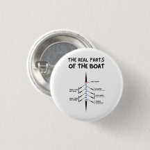 The real parts of the Boat