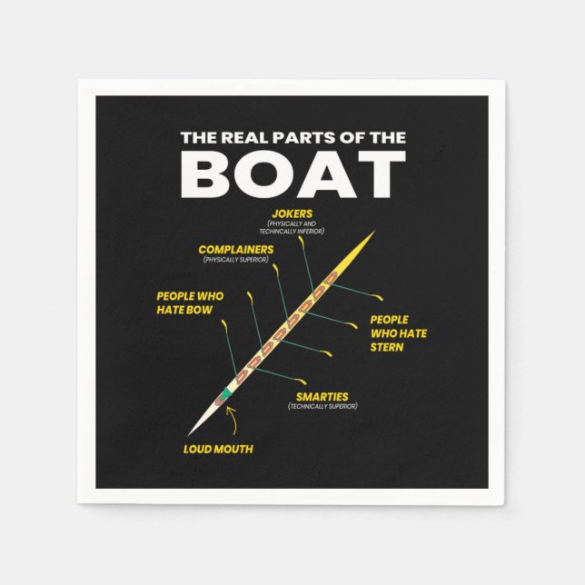 The Real Parts Of The Boat Oarsman Rower Napkins (Front)